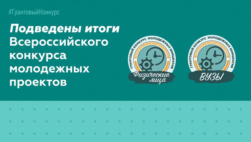 Наш университет назван в числе победителей Всероссийского конкурса молодежных проектов среди образовательных организаций высшего образования
