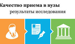 Наш университет вновь вошел в топ-20 лучших классических университетов России по качеству бюджетного приема в 2017 году